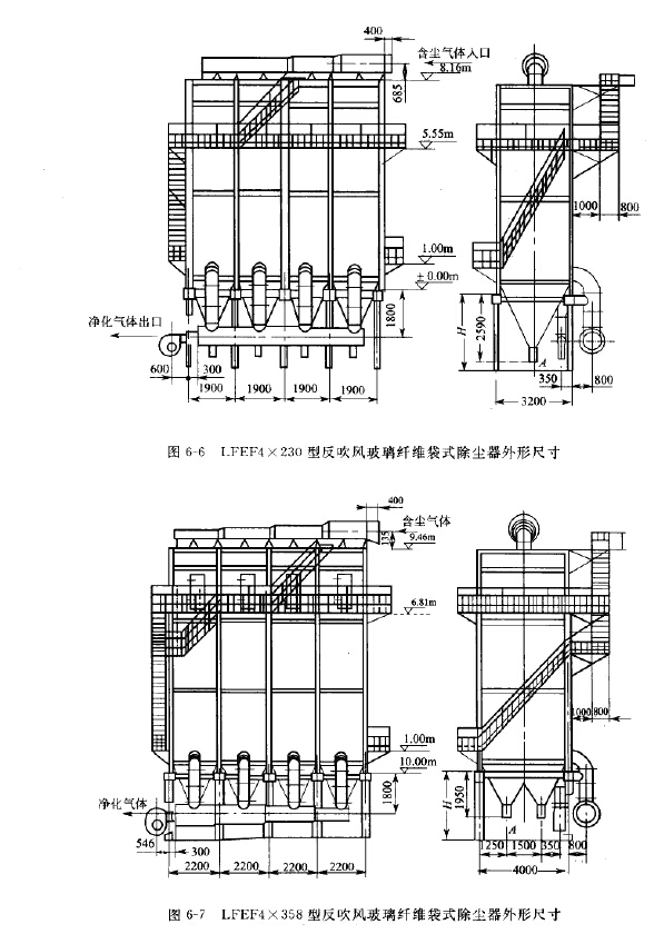 LFEF型反吹風(fēng)玻璃纖維袋式除塵器