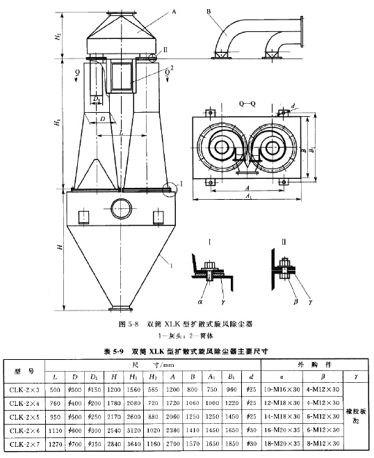 雙筒XLK型擴散式旋風除塵器