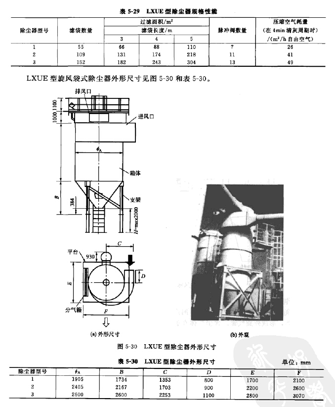 LXUE型旋風袋式除塵器