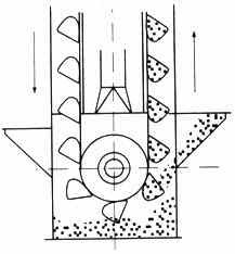  吸風(fēng)口位置